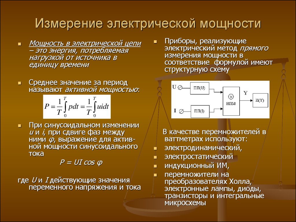 Прямые изменения. Измерение мощности электроэнергии. Способ изменения мощнимти. Измерение мощности и электрической энергии. Способы измерения мощности.