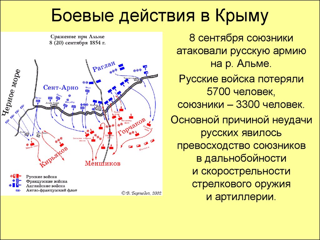 Альма сражение крымская