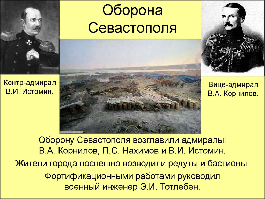 Презентация крымская война 1853 1856 оборона севастополя