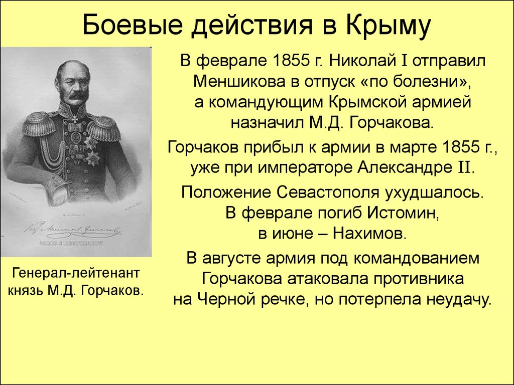 Завершение крымской войны презентация