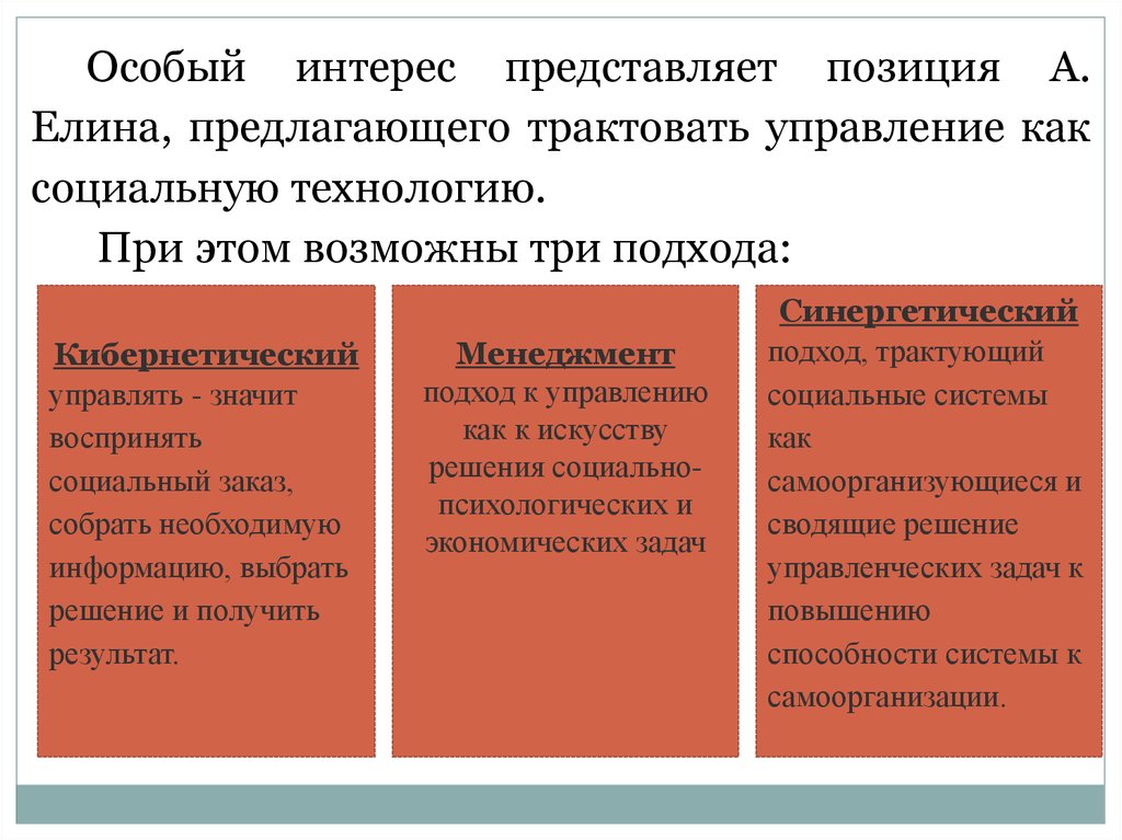 Представить позицию. Подходы к восприниманию социальной реальности. Трактовать управление. Специальный интерес это.