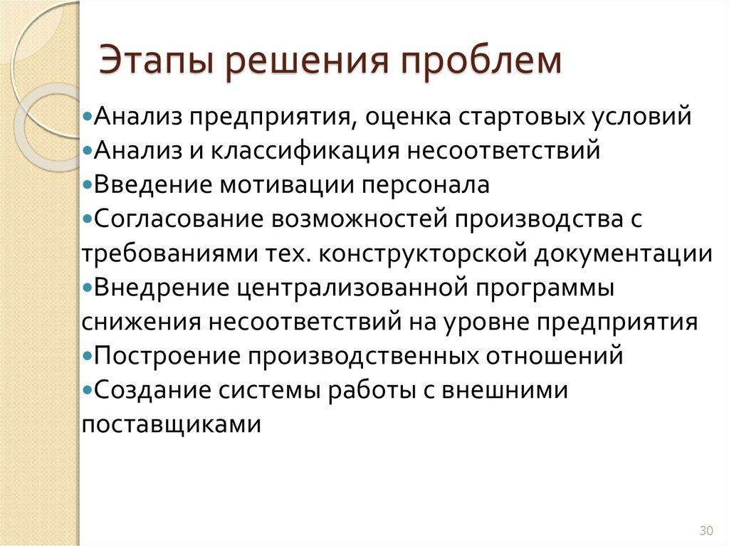 Утверждение возможности. Этапы разрешения проблем. Классификация несоответствий Сэм.