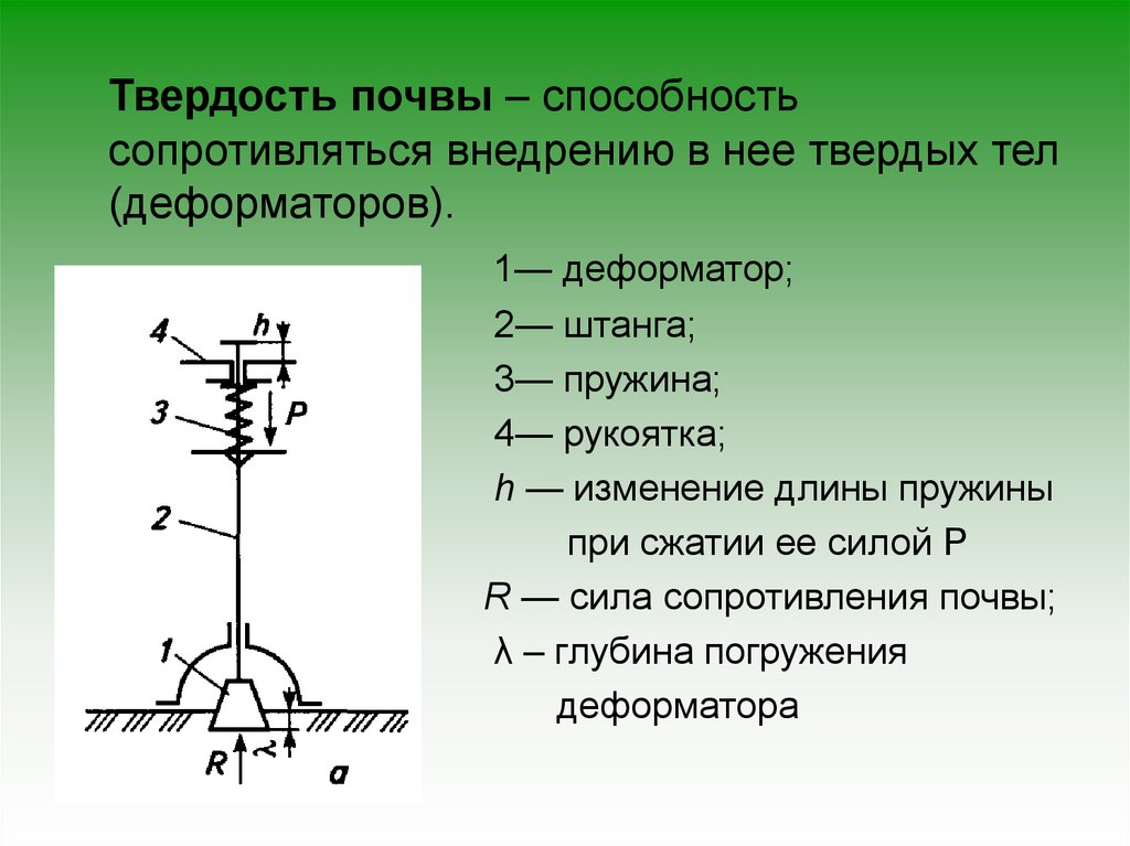 Твердость это способность. Твердость почвы. Твердость почвы определяется. Определение твердости почвы. Твёрдость почвы определяют:.