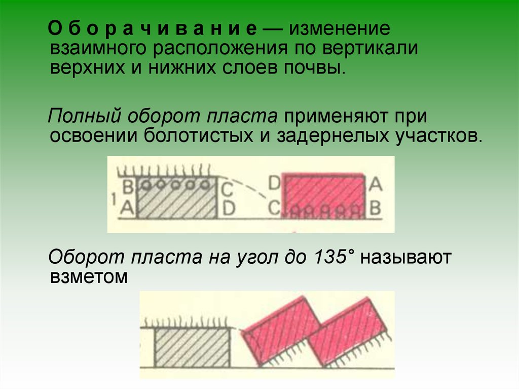 Взаимно изменены. Оборот пласта почвы. Виды вспашки с оборотом пласта. Вспашка со взметом пласта. Вспашка с полным оборотом пласта.