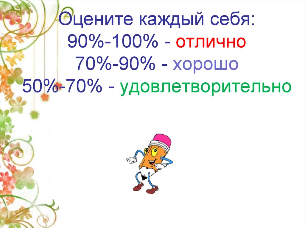 Оцените каждый себя: 90%-100% - отлично 70%-90% - хорошо 50%-70% - удовлетворительно