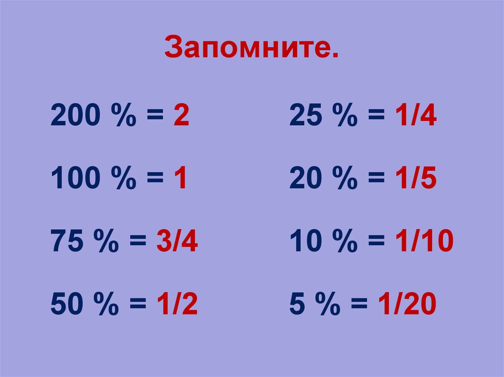 Запомните.