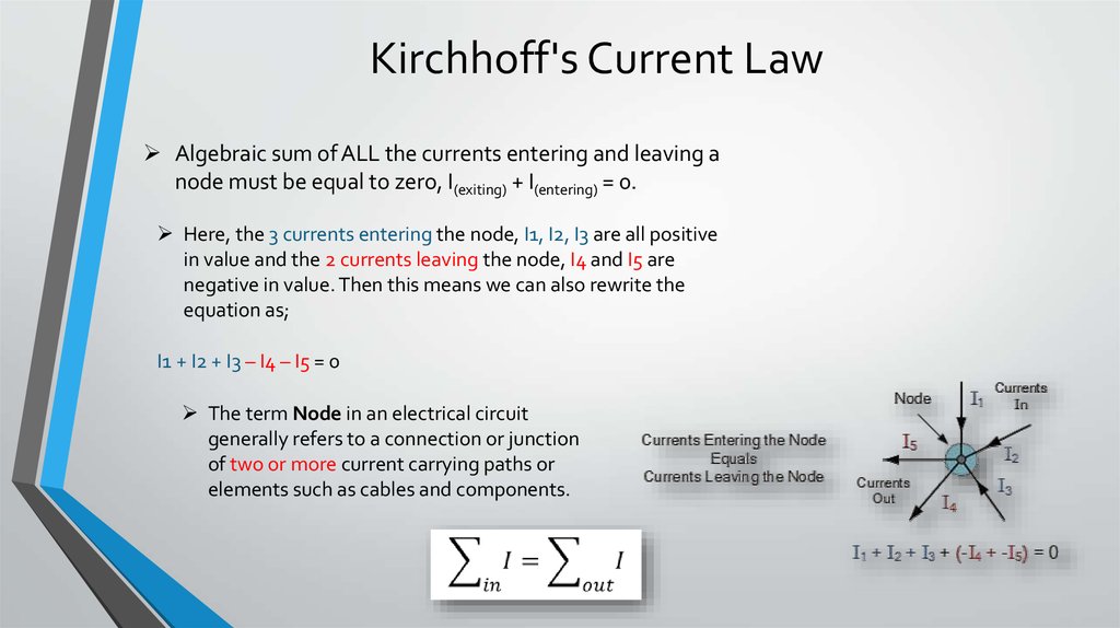 Kirchhoff's Current Law