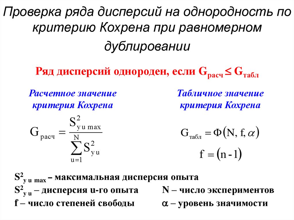 Дисперсии критерия фишера