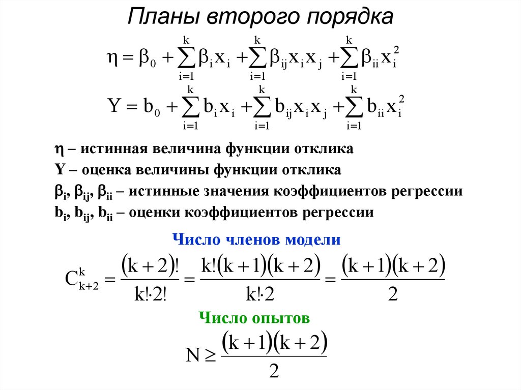 Композиционный план для построения модели второго порядка