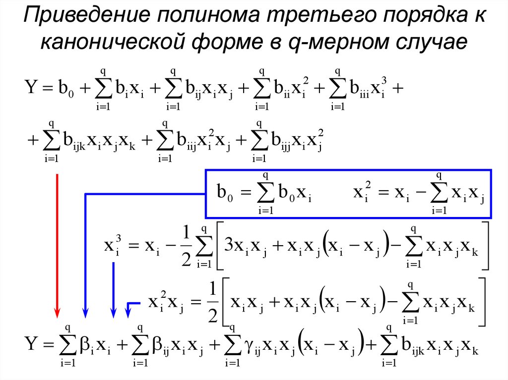 Третьего порядков. Привидение к канонической форме. Полином 3 порядка. Уравнение полинома 3 порядка. Полином второго порядка.