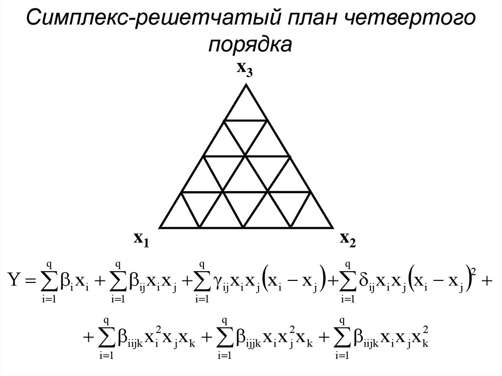 Симплекс решетчатые планы шеффе