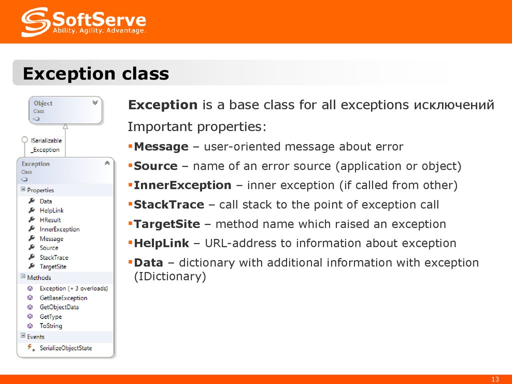 .Net exception handling. Exceptions and APPLICATIONEXEPTIONS class. Help исключение.