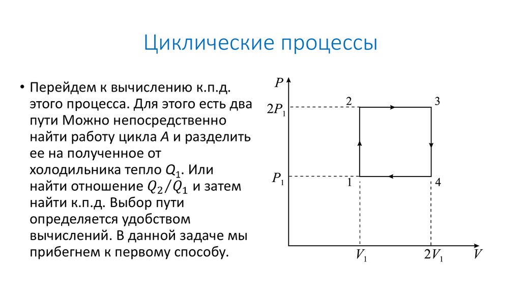 Работа газа в циклическом процессе