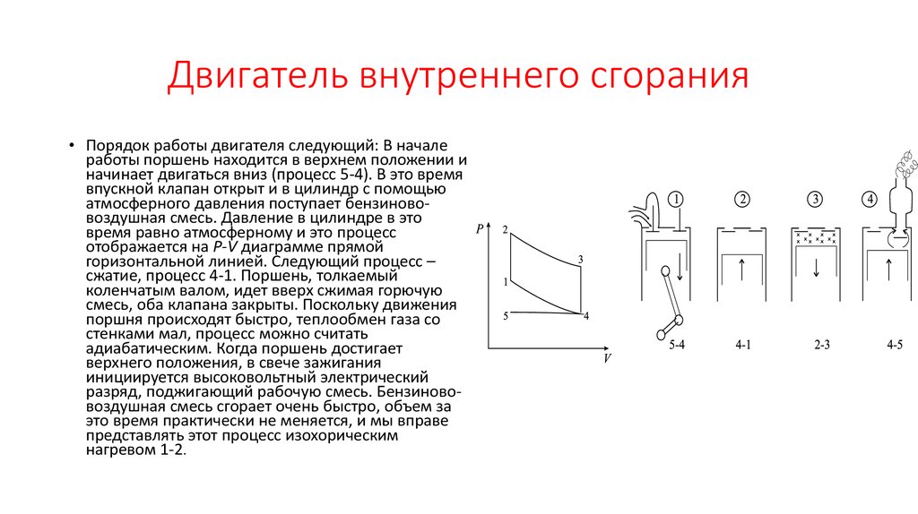 Двигатель внутреннего сгорания