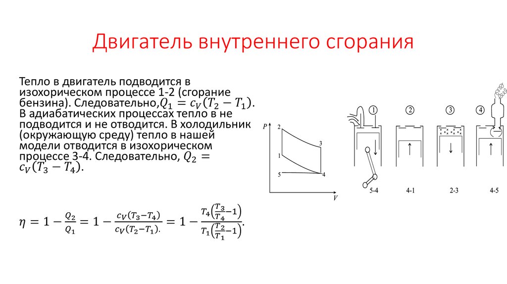 Двигатель внутреннего сгорания