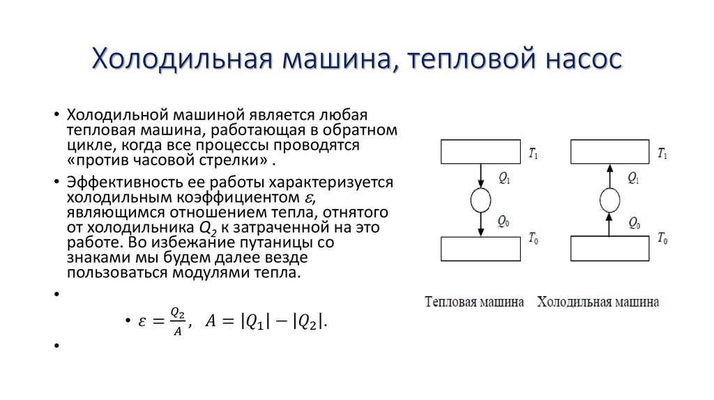 Схема холодильной машины физика