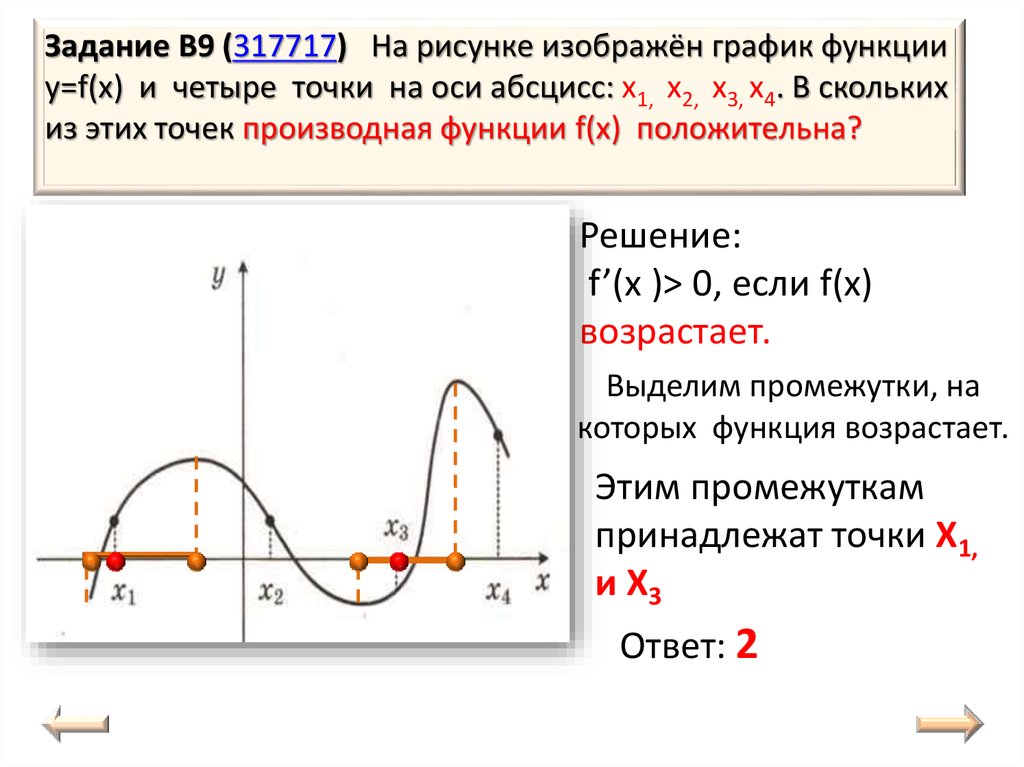 Абсциссы общих точек графиков функций. Точки возрастания и убывания функции. Убывание функции на графике. Возрастание и убывание функции решение. Функция возрастает при х принадлежит.