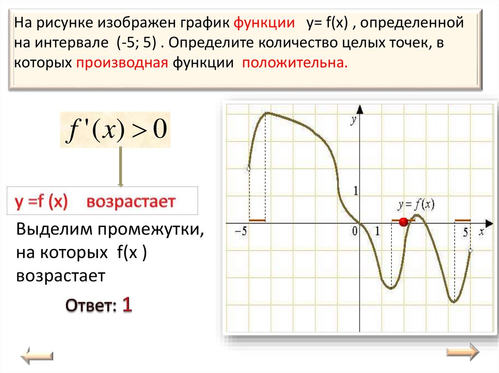 F x возрастает на. Промежутки возрастания функции y=f(x). Промежутки убывания функции f x на графике. Y F X промежутки возрастания и убывания функции. Промежутки возрастания и убывания функции по графику 9 класс.