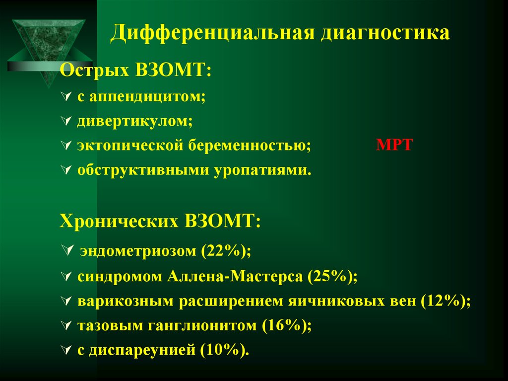 Заболевания малых. Диф диагностика воспалительных заболеваний органов малого таза. Воспалительные заболевания органов малого таза (ВЗОМТ. Хронические воспалительные заболевания органов малого таза. Критерии диагностики воспалительных заболеваний органов малого таза.