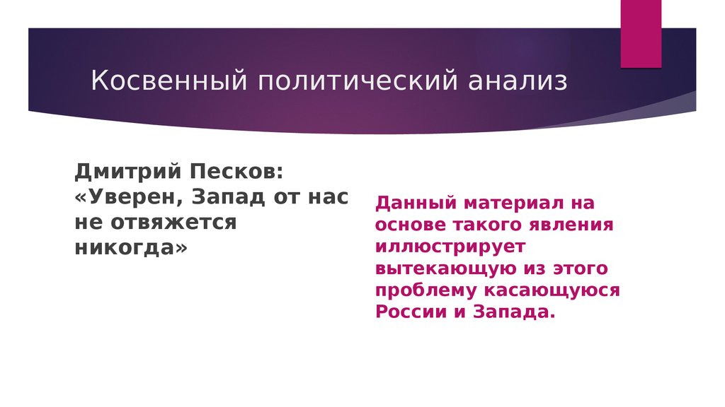 Политический текст перевод. Политический текст. Непрямая политическая партия это. Косвенная политика. Косвенной политической рекламе.