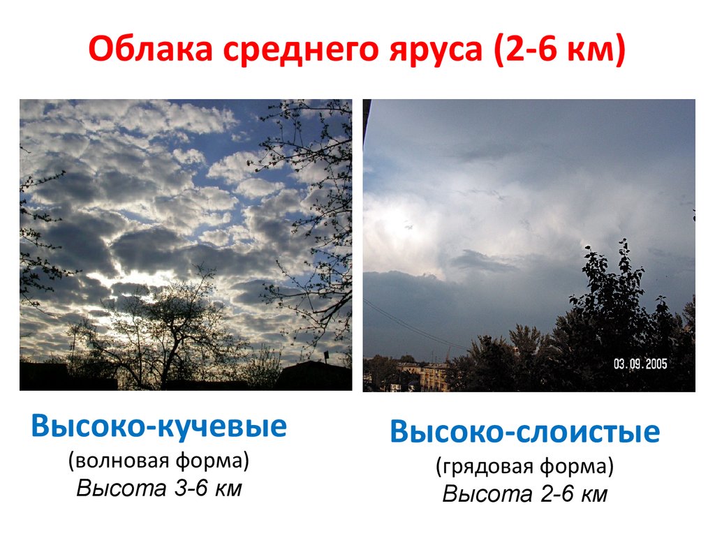 Высота облаков погода. Облака среднего яруса. Облака верхнего яруса. Формы облаков Нижнего яруса. Форма облаков среднего яруса.