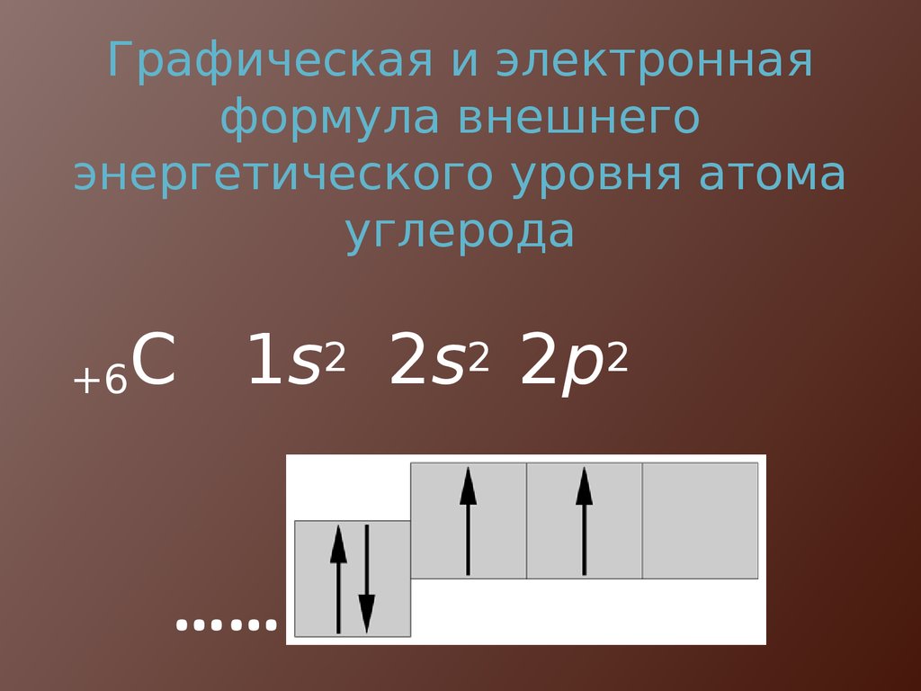 Конфигурация внешнего энергетического уровня