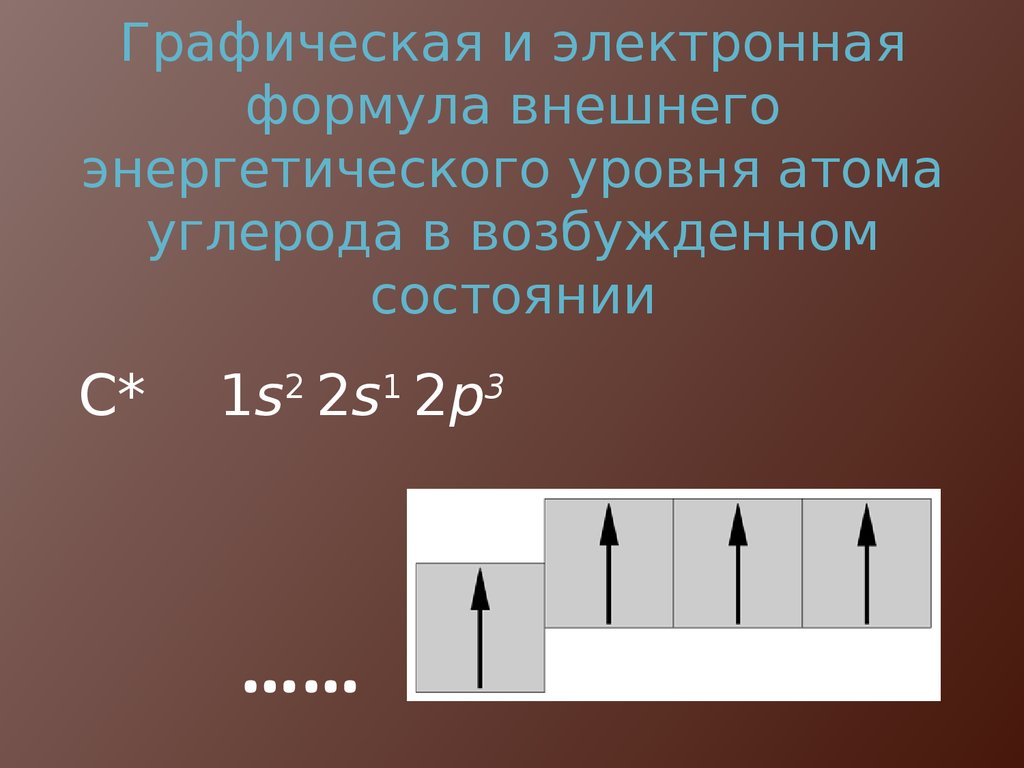 Электронная формула внешнего. Электронно графическая формула углерода в возбужденном состоянии. Электронная формула внешнего уровня атома углерода. Что такое электронная формула внешнего энергетического уровня атома. Электронная формула внешнего энергетического уровня атома углерода.