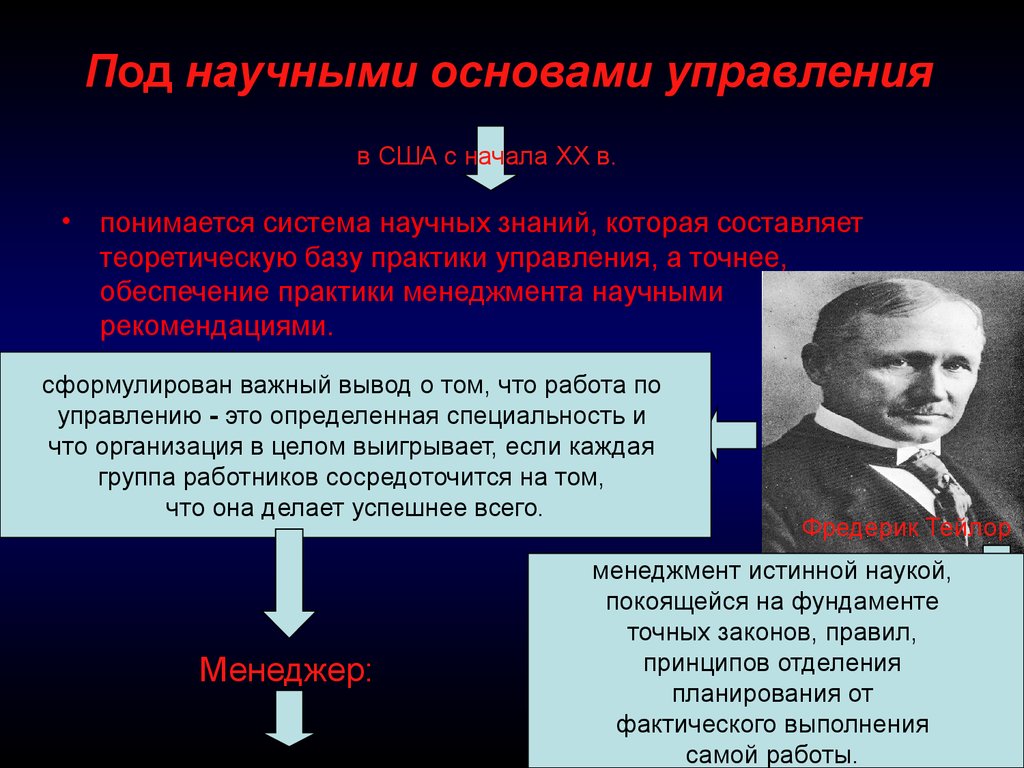 Что понимается под управлением выберите ответ. Научные основы менеджмента. Основной управления американский. Что понимается под системой управления. Опыт менеджмента в США кратко.