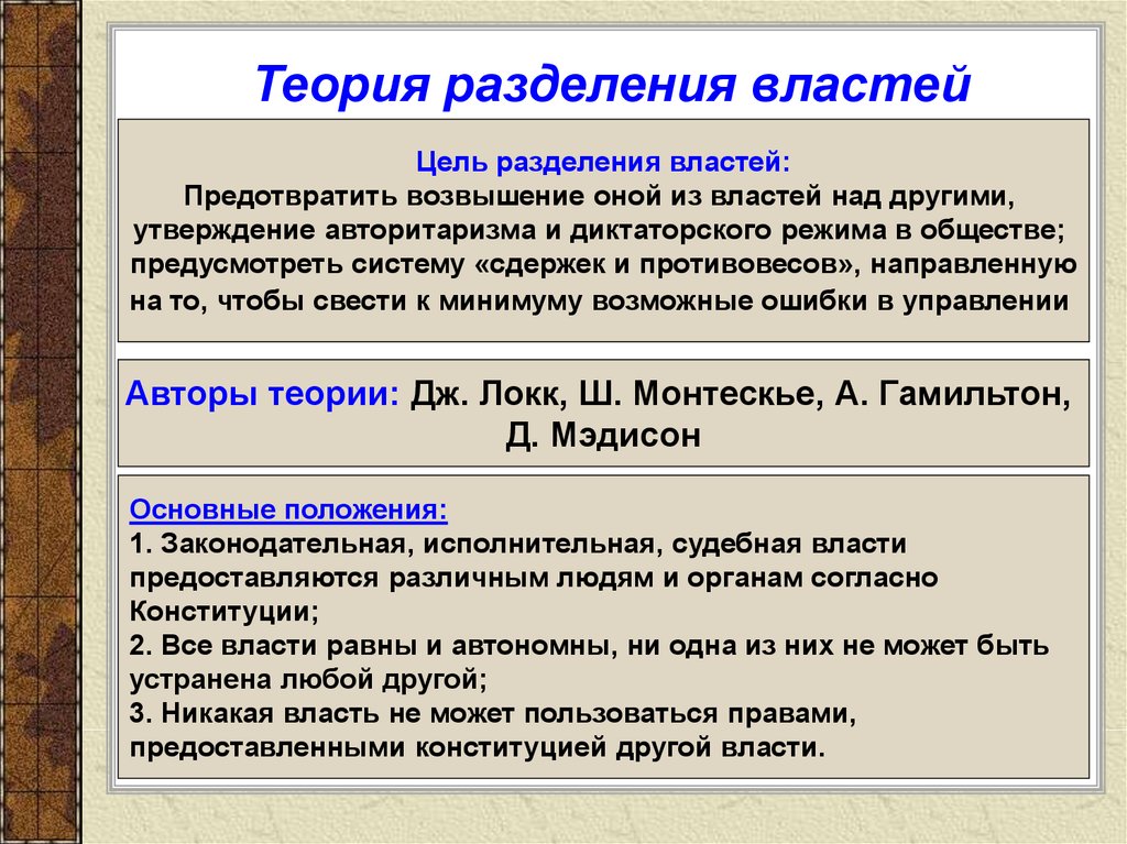 Разделение гос власти в демократическом государстве план