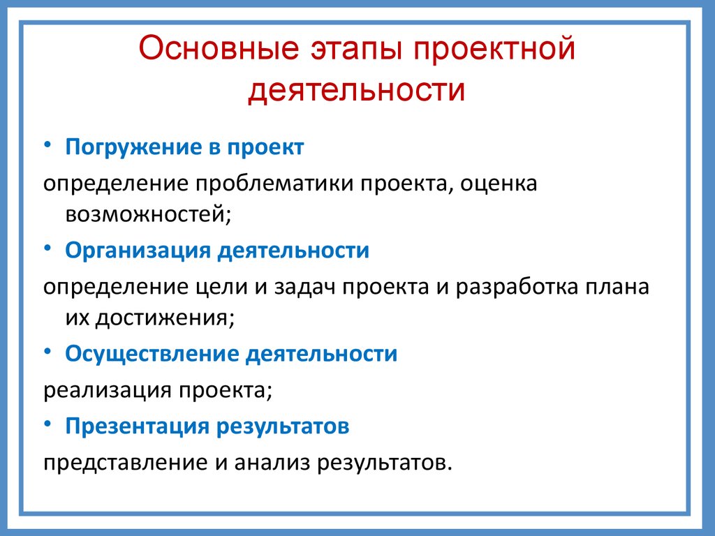 Последний этап проектной деятельности сдача проекта