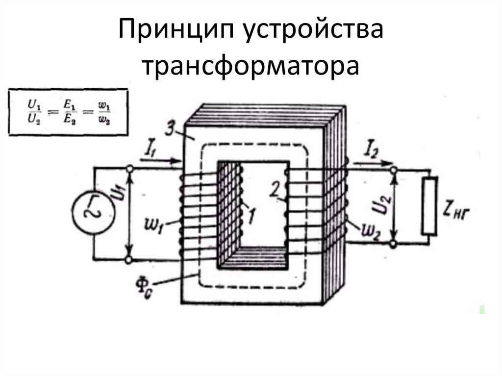 Принцип устройства трансформатора