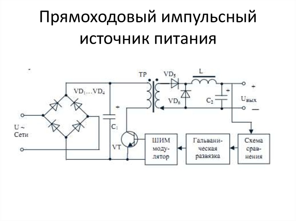 Источник импульса. Импульсный блок питания схема принципиальная. Электросхемы импульсных блоков питания. Импульсные блоки питания устройство схемы. Импульсные вторичные источники питания.