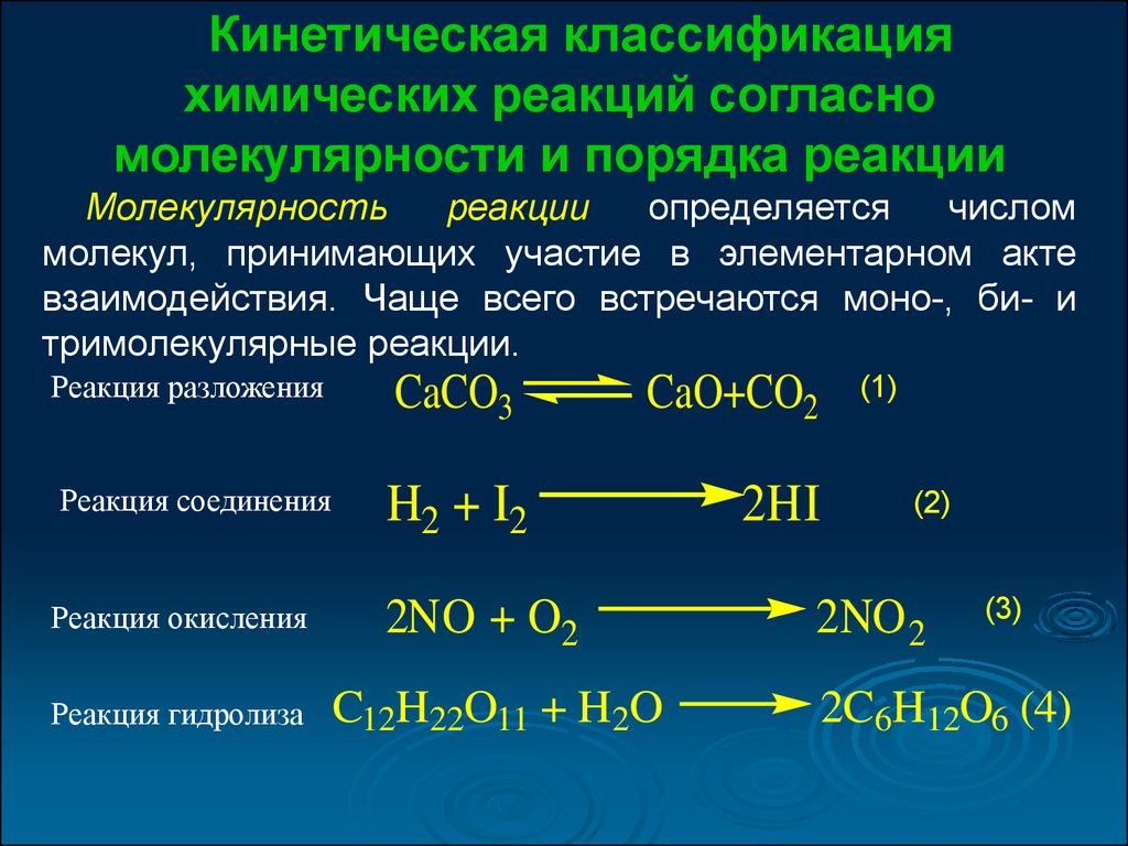 Молекулярная реакция пример. Классификация реакций в химической кинетике. Химические уравнения классификация химических. Химические уравнения классификация химических реакций. Классификация химических реакций порядку.