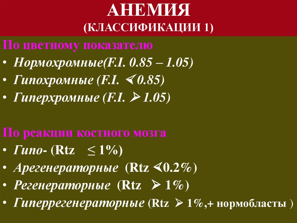 Анемия по степени тяжести у взрослых