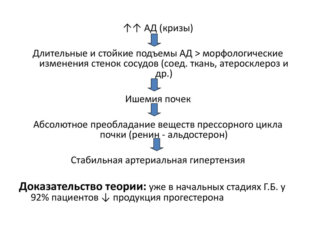 Гипотоническая болезнь презентация