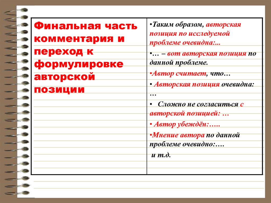 Авторское пояснение в тексте пьесы. Переход к авторской позиции. Авторская позиция. Формулировка комментария. Проблема и авторская позиция.