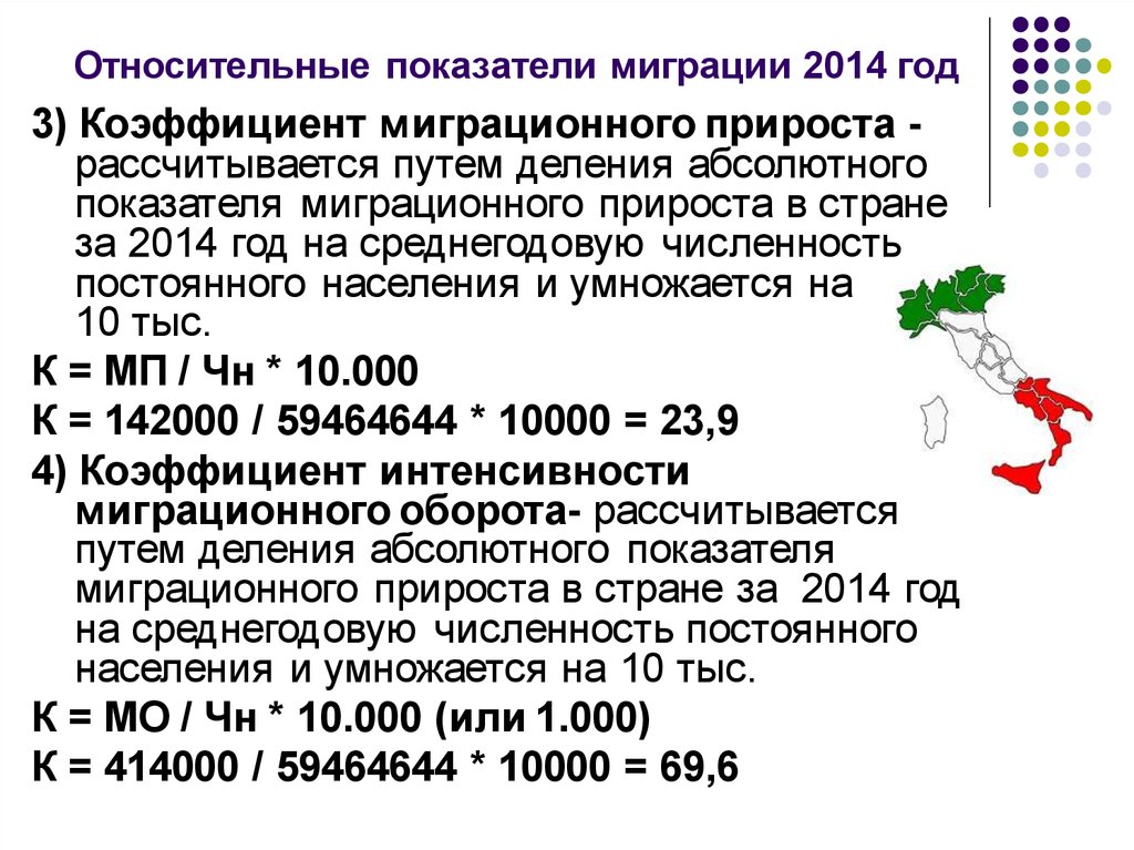 Показатели миграционных процессов