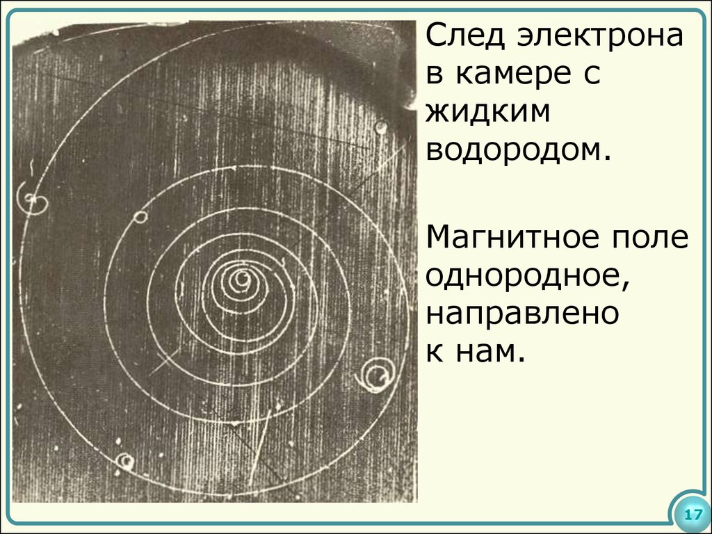 На рисунке дана фотография трека электрона в пузырьковой камере находившейся в магнитном