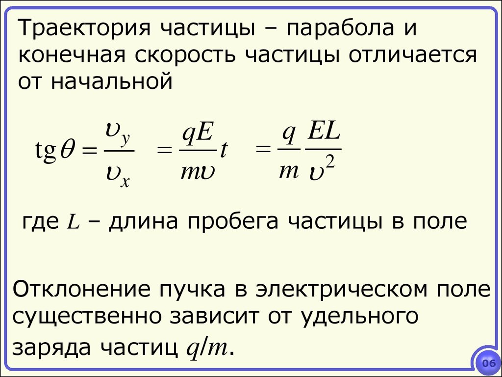 Заряд движущейся частицы. Скорость частицы в электрическом поле. Скорость частицы формула. Скорость частицы в электрическом поле формула. Траектория заряда в электрическом поле.