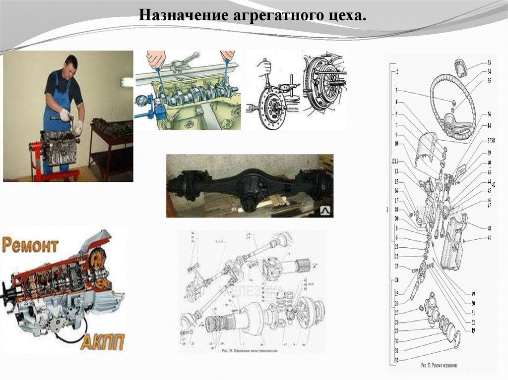 Дипломная ремонт двигателя. Ремонт и техническое обслуживание ходовой части ГАЗ 3102. Практическое задание техническое обслуживание ходовой части КАМАЗ. Техническое обслуживание ГАЗ 53. ГАЗ 52 техническое обслуживание.