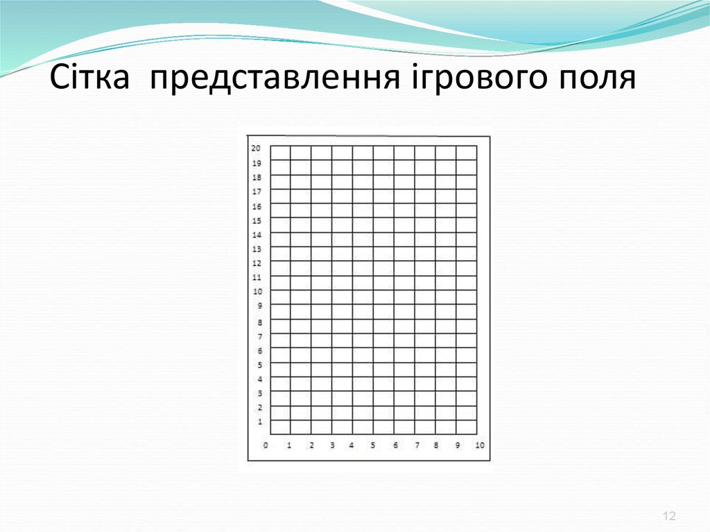 Сітка представлення ігрового поля