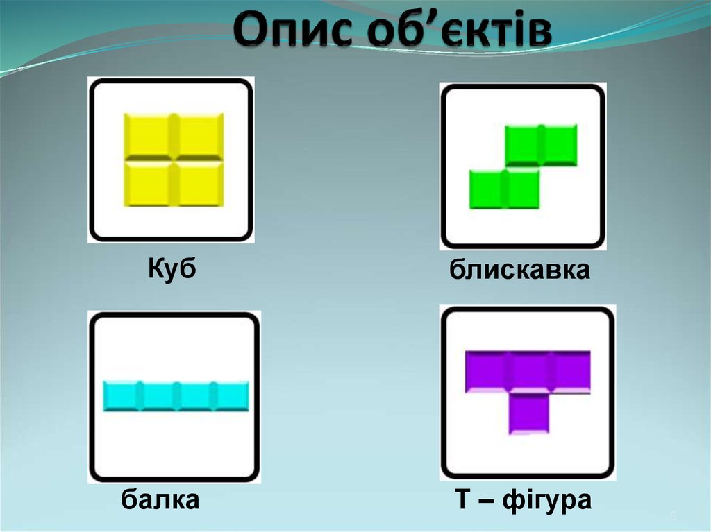 Опис об’єктів