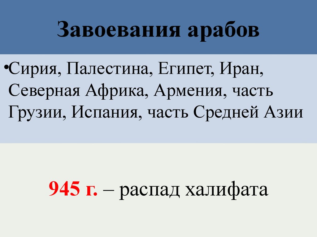 Завоевательные походы арабов