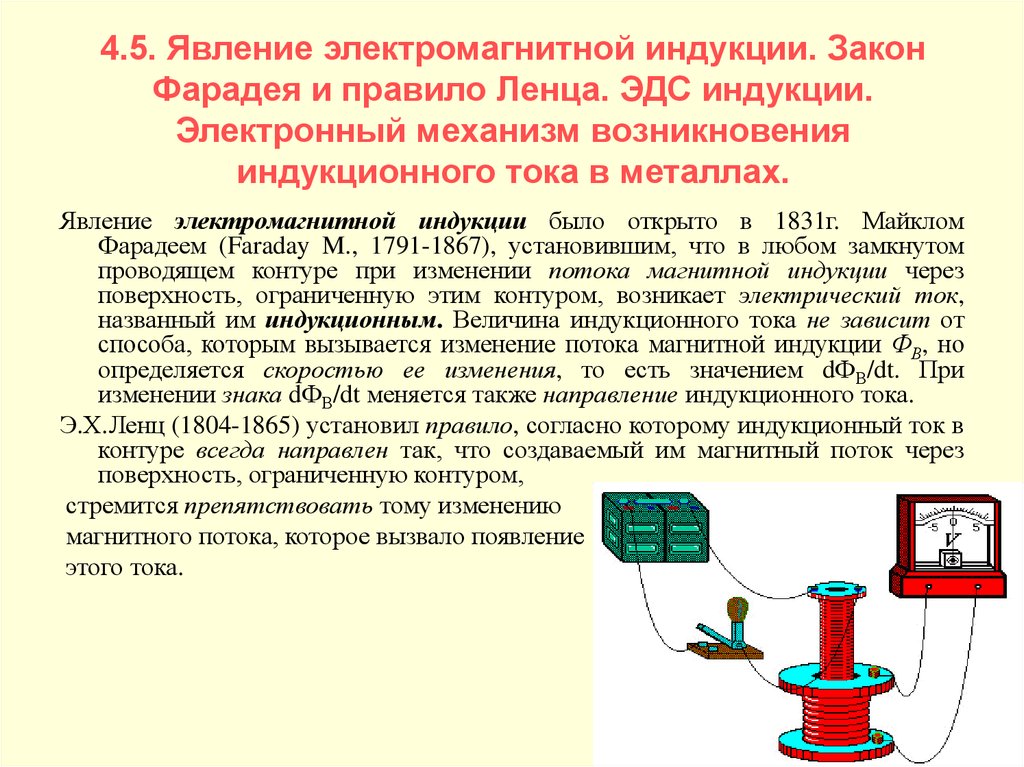 Закон электромагнитной индукции правило ленца презентация