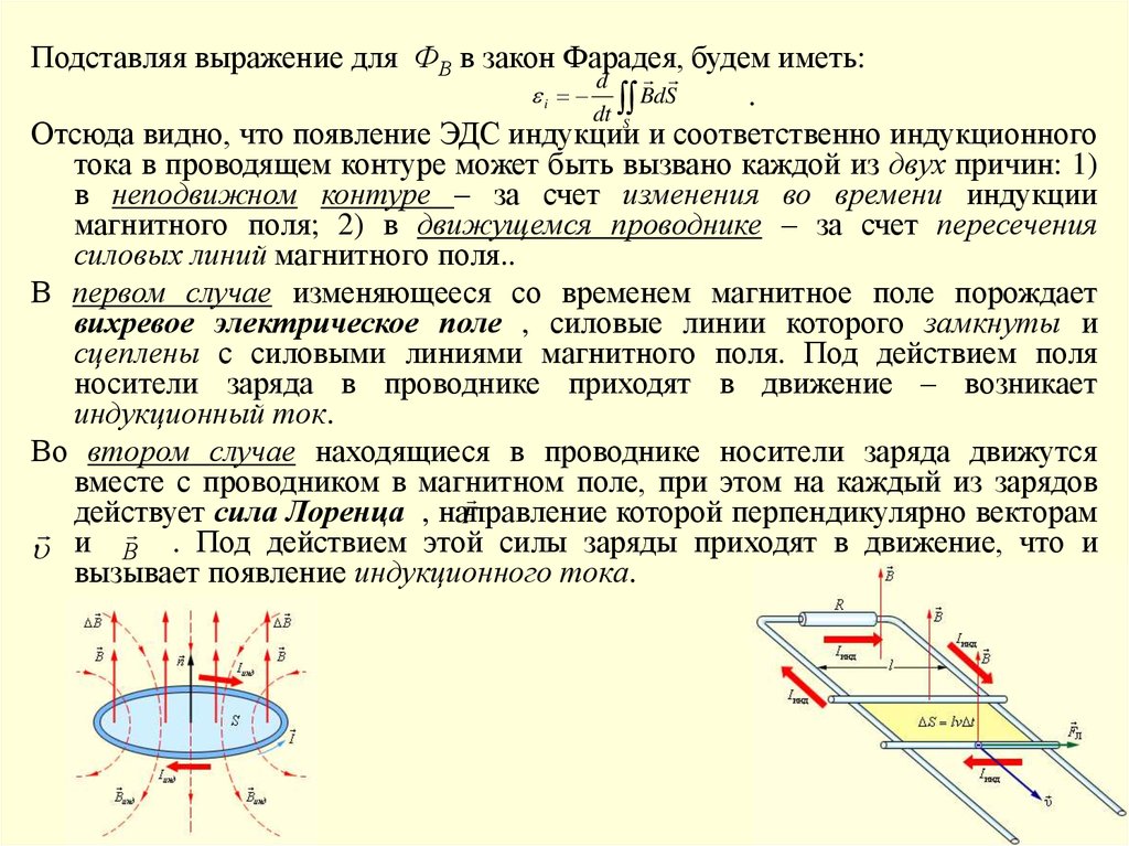 Проводник движется в магнитном. Закон Фарадея для проводника в магнитном поле. ЭДС В переменном магнитном поле. ЭДС рамки с током в магнитном ,. Индукционный ток в проводнике.