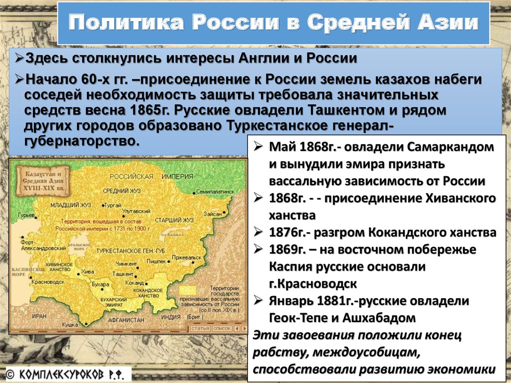 Укрепление позиций россии в средней азии. Завоевание средней Азии 19 век.