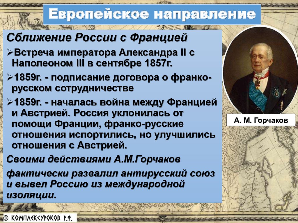 Европейское направление. Сближение России с Францией. Александр 3 сближение с Францией. Александр 1 европейское направление. Европейское направление Александра 2.