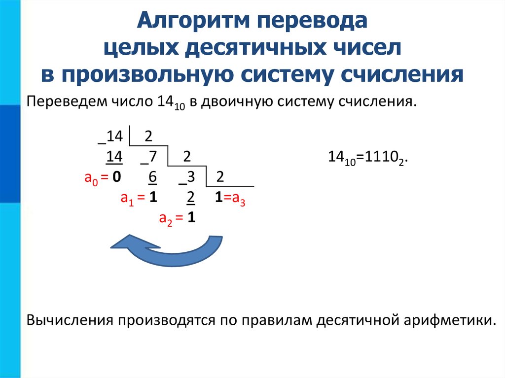 Способы перевода чисел из десятичной системы счисления. Переведите двоичное число в десятичную систему счисления.. Алгоритм перевода из двоичной системы счисления в десятичную. Переведите числа из десятичной системы счисления в двоичную. Переведите десятичное число 14 10 в двоичную систему счисления.