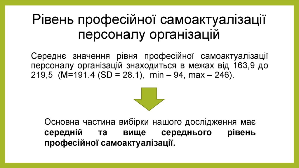 Рівень професійної самоактуалізації персоналу організацій