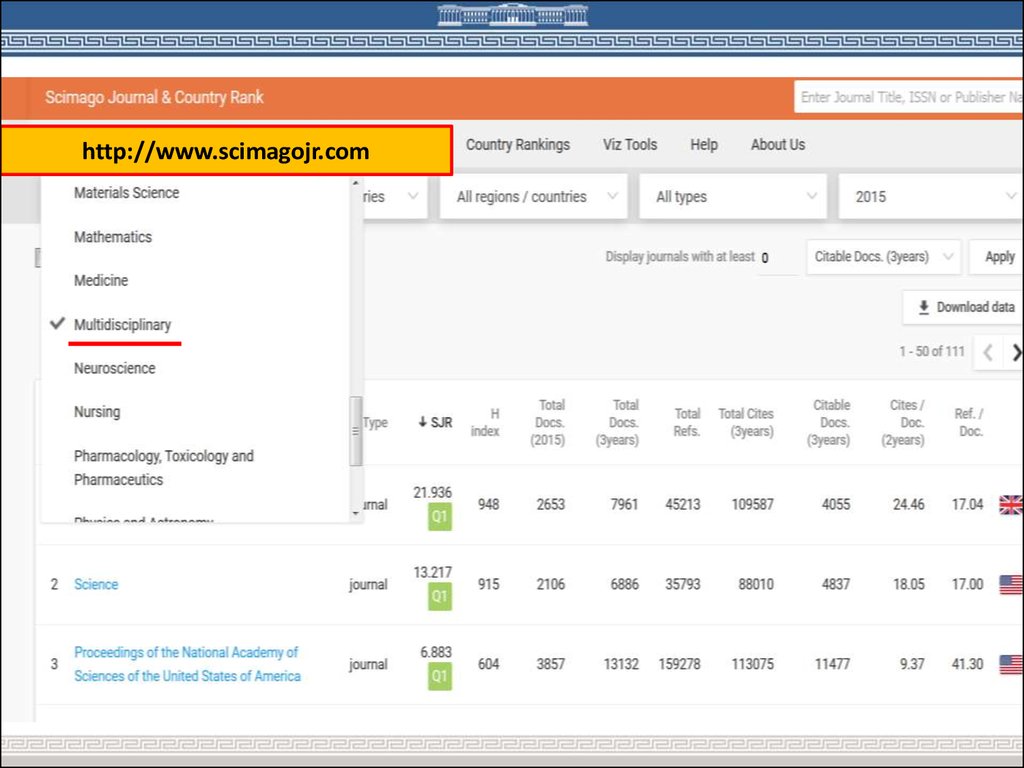 Scimago ranking